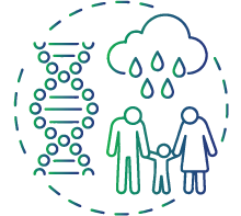 Family history of genetic disorders
