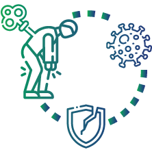 Weakened immune system due to autoimmune disorders, organ transplant or cancer treatments