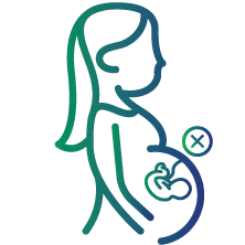 Repeated miscarriages