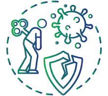 Recurrent infections caused by a weakened immune system