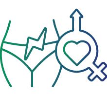 Pain during sexual intercourse