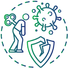 To determine the severity, and prognosis of Coxsackievirus infection