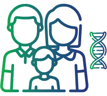 Family history of breast / ovarian cancer