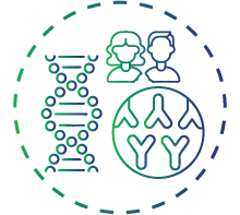 Family history of kidney disease