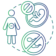 History of infertility