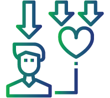 Decreased quality of life