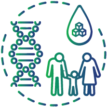 Family history of autoimmune diseases