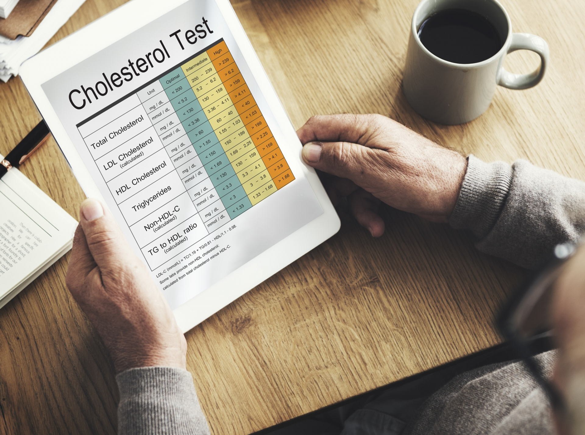 understanding-ldl-cholesterol-ranges-by-age-a-complete-guide