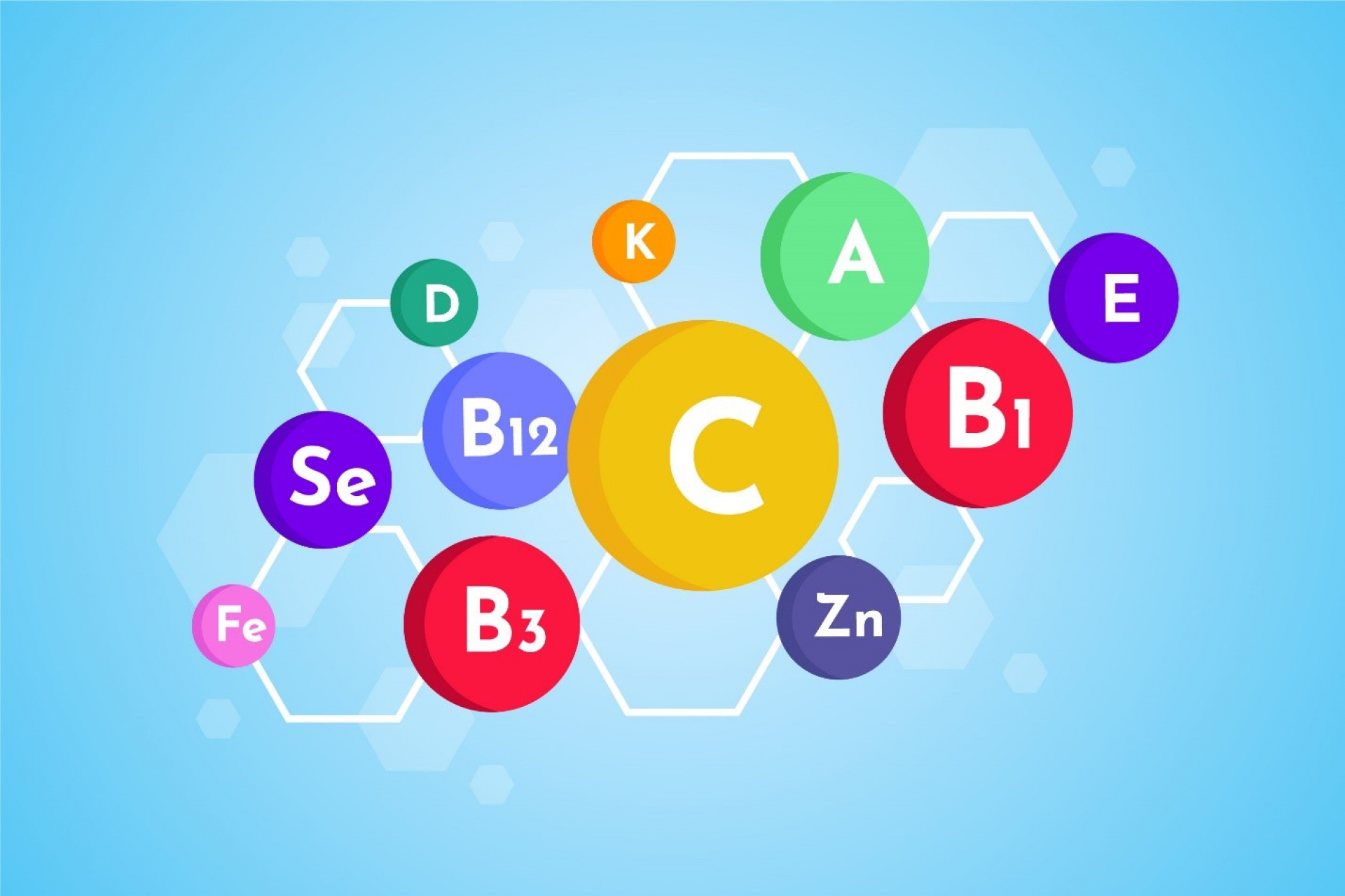 how-vitamin-and-mineral-testing-can-benefit-your-health